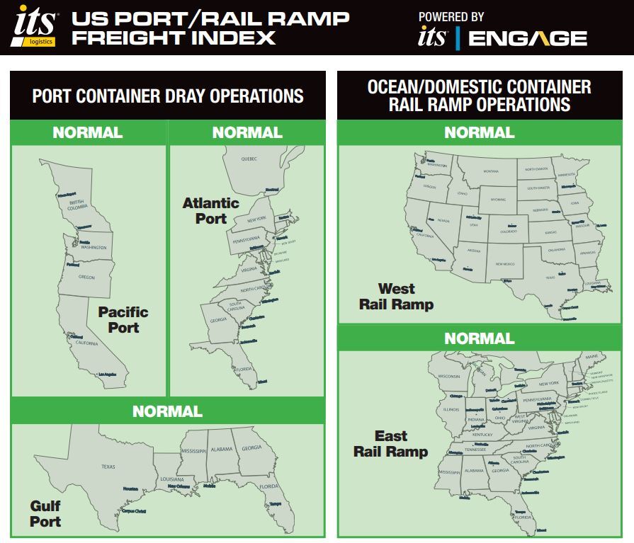 FAQ on ITS Logistics July Port Rail Ramp Index and Pre-Peak Season Shipping Challenges