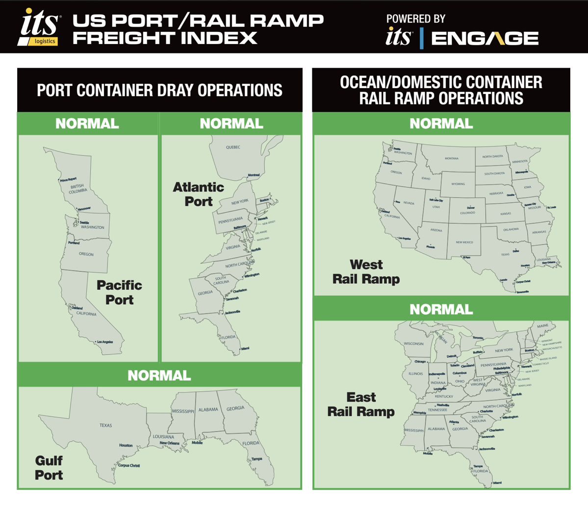 ITS Logistics August Index Highlights Export Challenges and Trucker Financial Strain Amid Tariff Negotiations