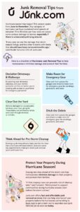 Junk.com Highlights Critical Role of Clutter Removal in Hurricane Preparedness