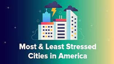 WalletHub Study Reveals Most and Least Stressed Cities in America for 2025