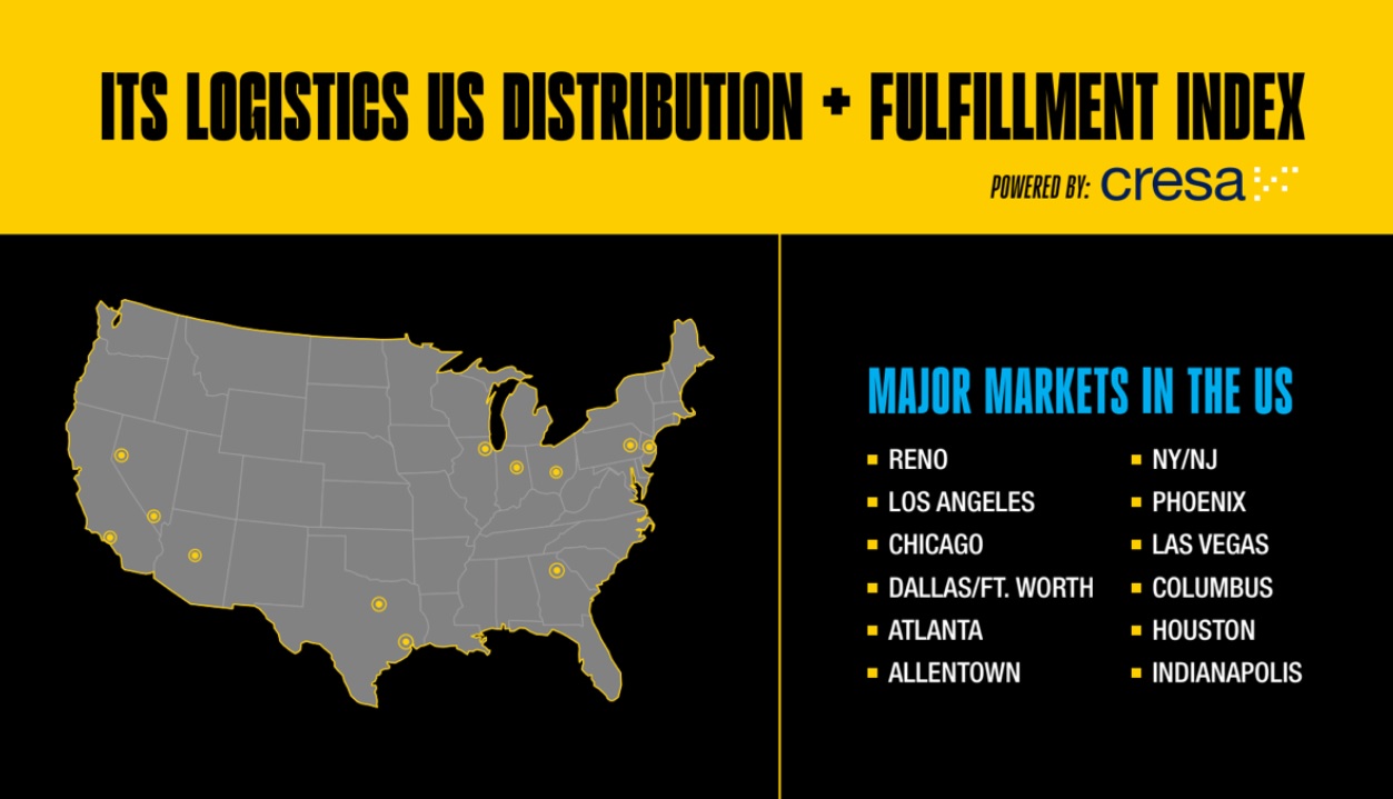 Warehousing and Logistics Sector Faces Unprecedented Challenges Amid Rising Vacancy Rates and Costs