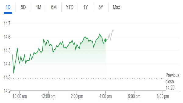 AES Corporation Acquisition FAQ: Understanding the $38 Billion BlackRock/GIP Takeover News