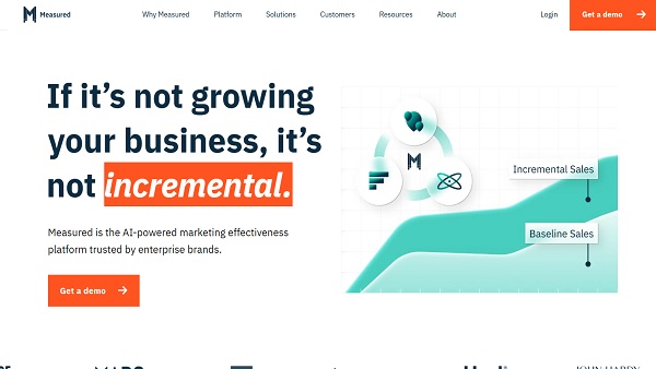 Measured Recognized Among Inc. 5000 Fastest Growing Companies in the U.S. for Third Time