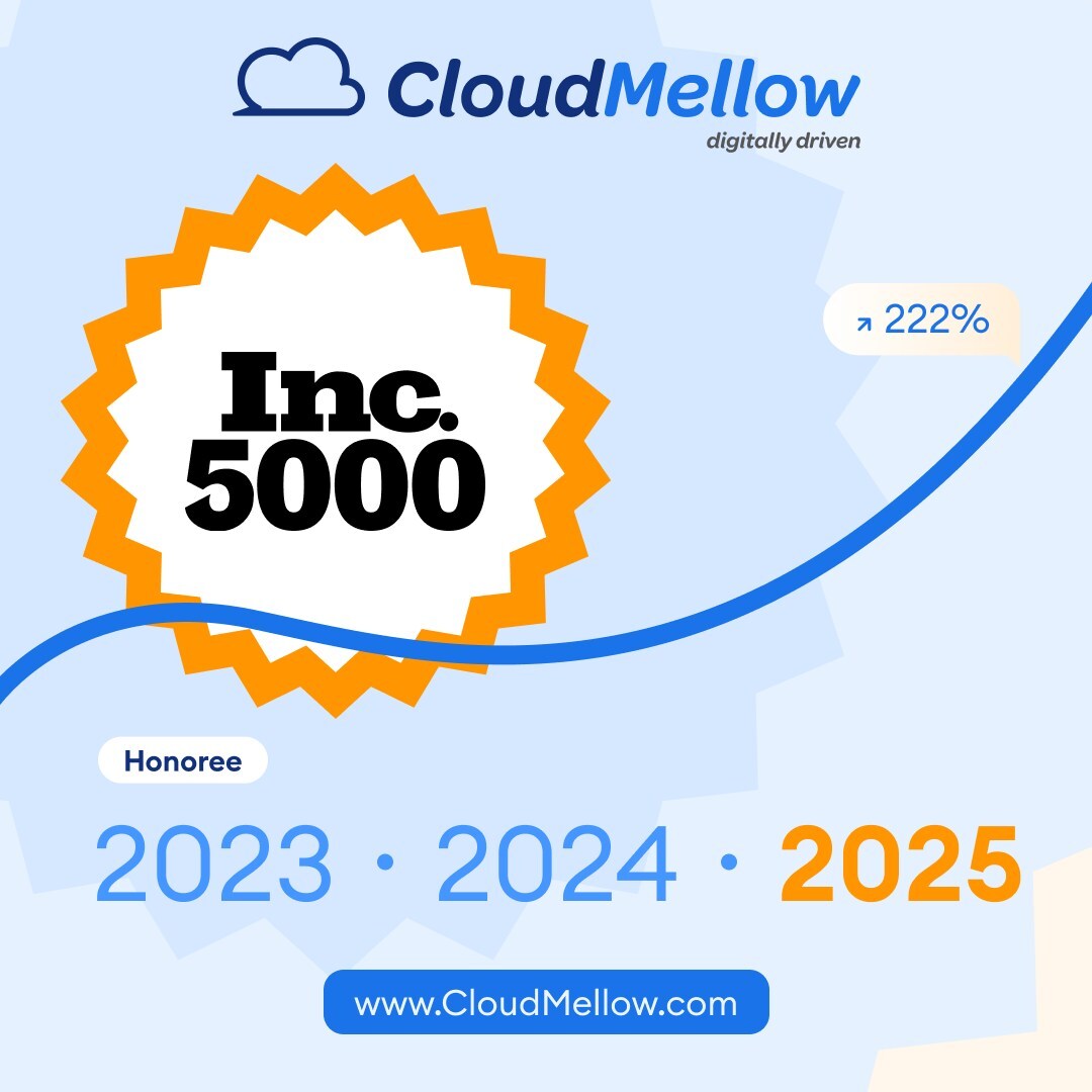 CloudMellow Recognized on 2025 Inc. 5000 List for Exceptional Growth