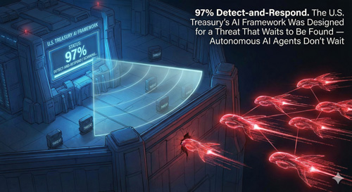 The U.S. Treasury's AI Framework Was Designed for a Threat That Waits to Be Found — Autonomous AI Agents Don't Wait.