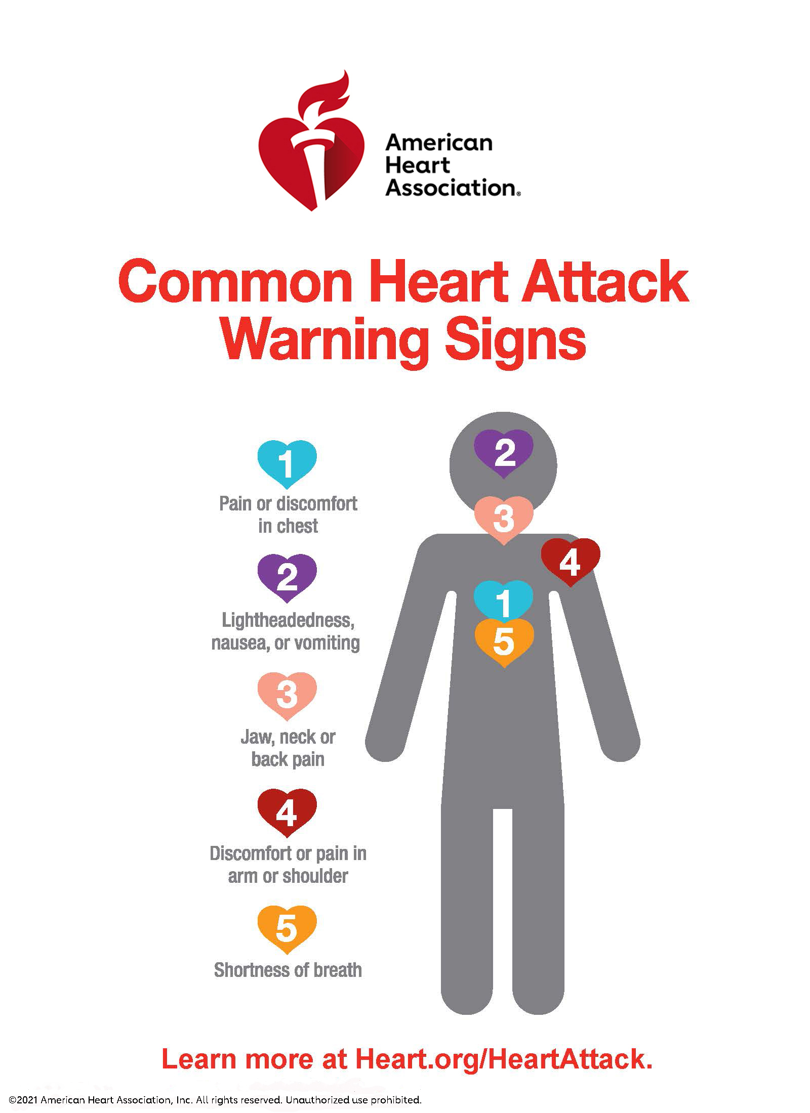 American Heart Association Certifies First Comprehensive Chest Pain Centers in India and Mexico