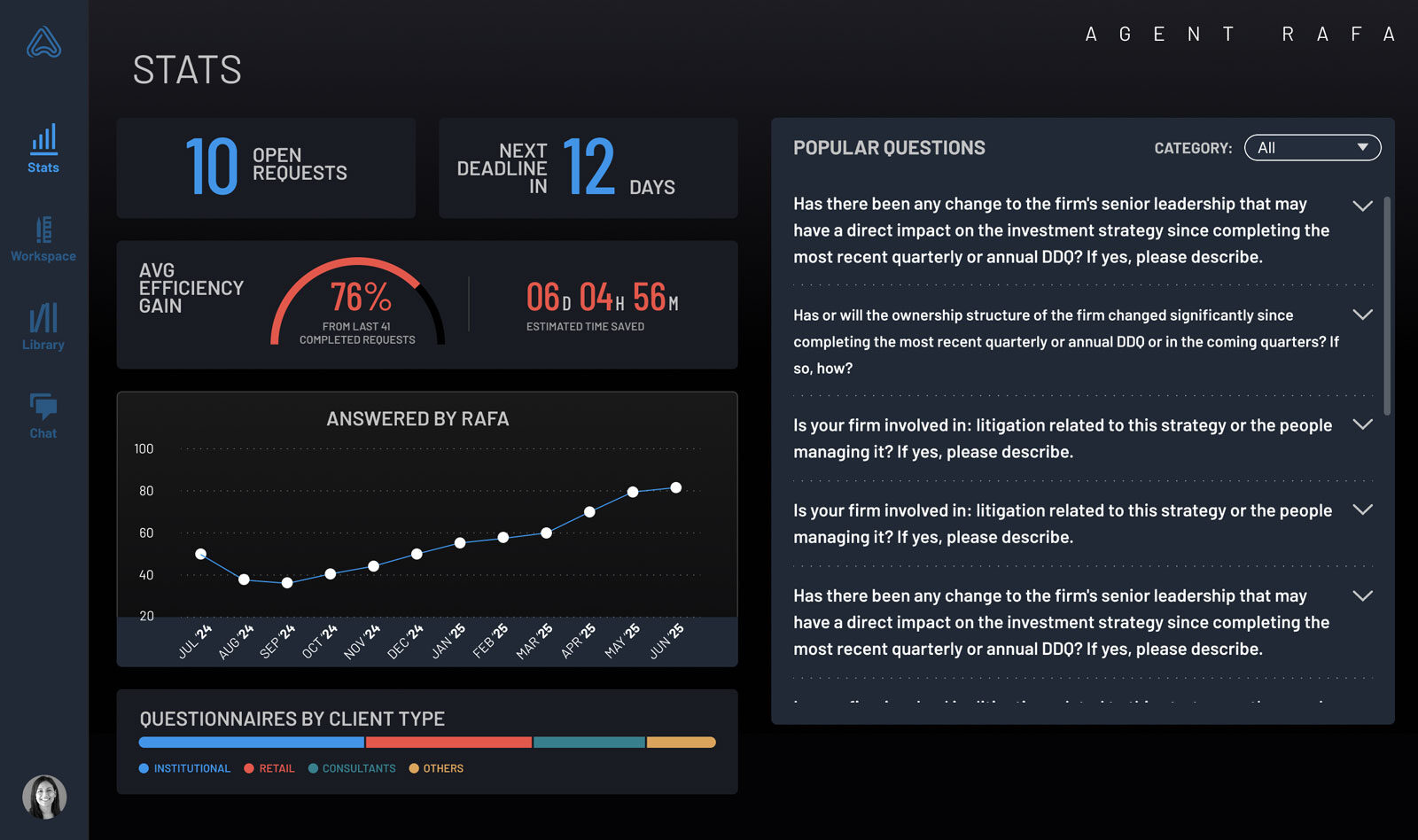 Enterprise AI Company Ampliforce Rebrands as Ampliwork, Maintains Focus on AI-Driven Productivity