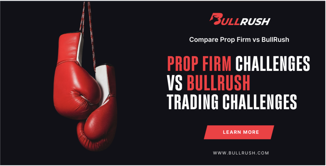 BullRush Trading Platform Revolutionizes Trader Skill Development Through Gamification