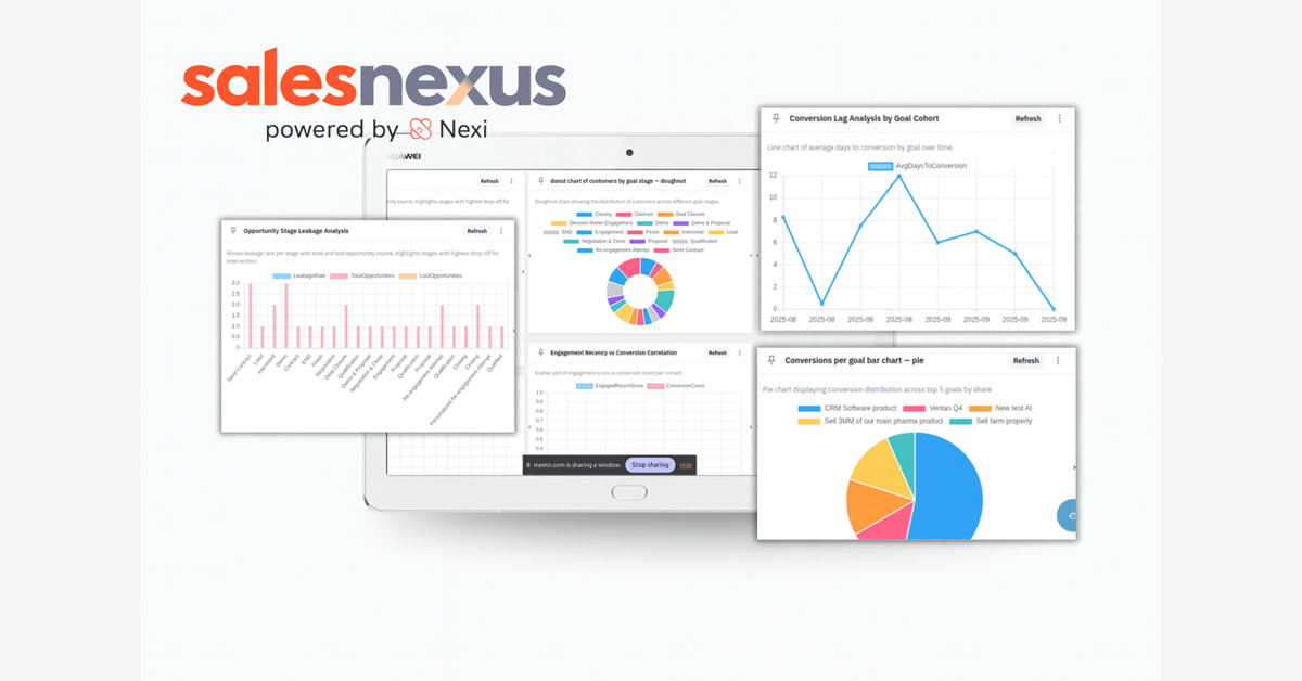 Revolutionizing B2B Sales: SalesNexus Unveils Groundbreaking AI CRM & Marketing Suite