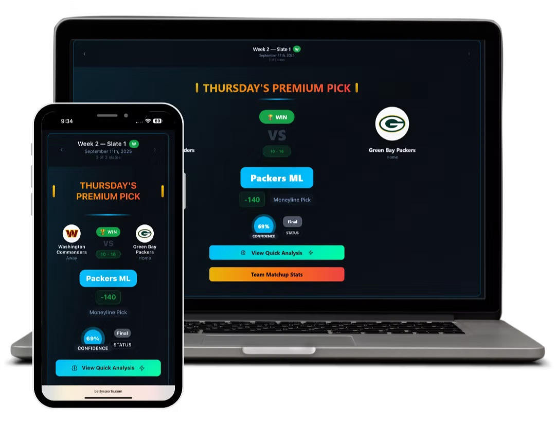 Betty Sports Launches AI-Powered Sports Prediction Platform for Major Leagues
