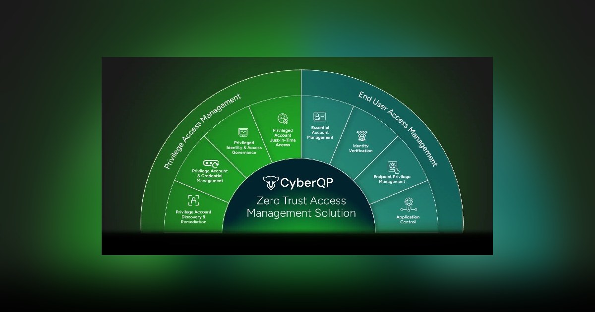 The Fulcrum Group Partners with CyberQP to Enhance CJIS Security for DFW Public Safety Agencies