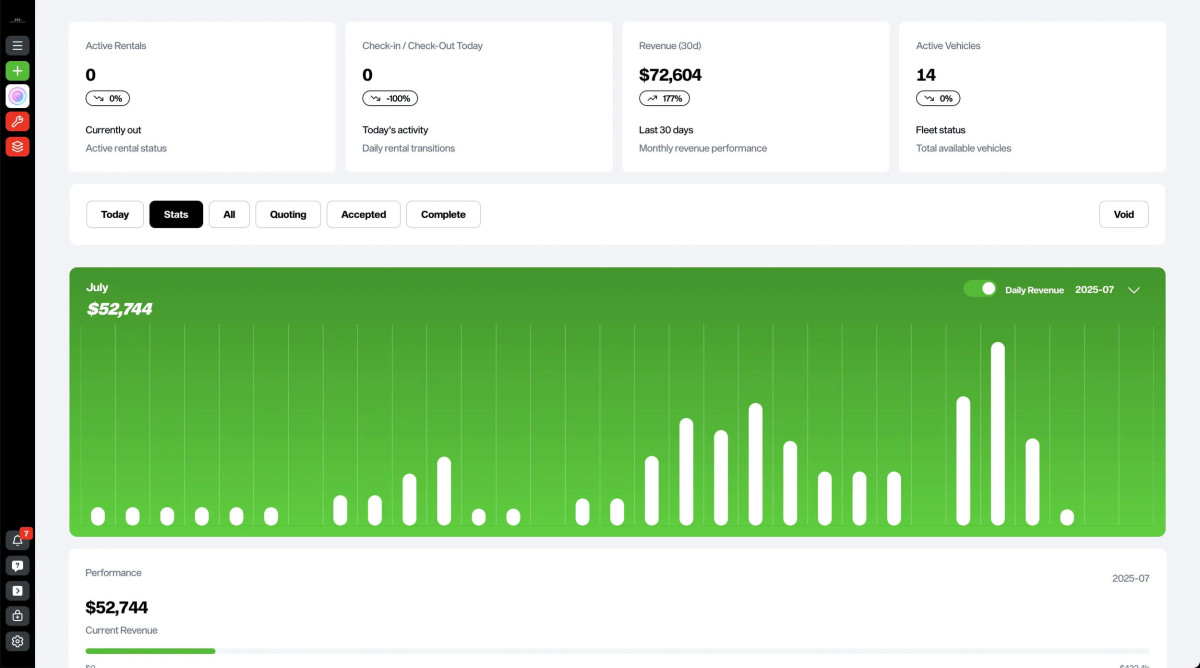 FAQ: Pocket's Turo Calendar Sync for Luxury Car Rental Management