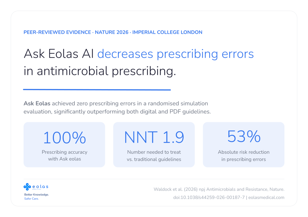 AI System Achieves 100% Antibiotic Prescribing Accuracy in Clinical Trial