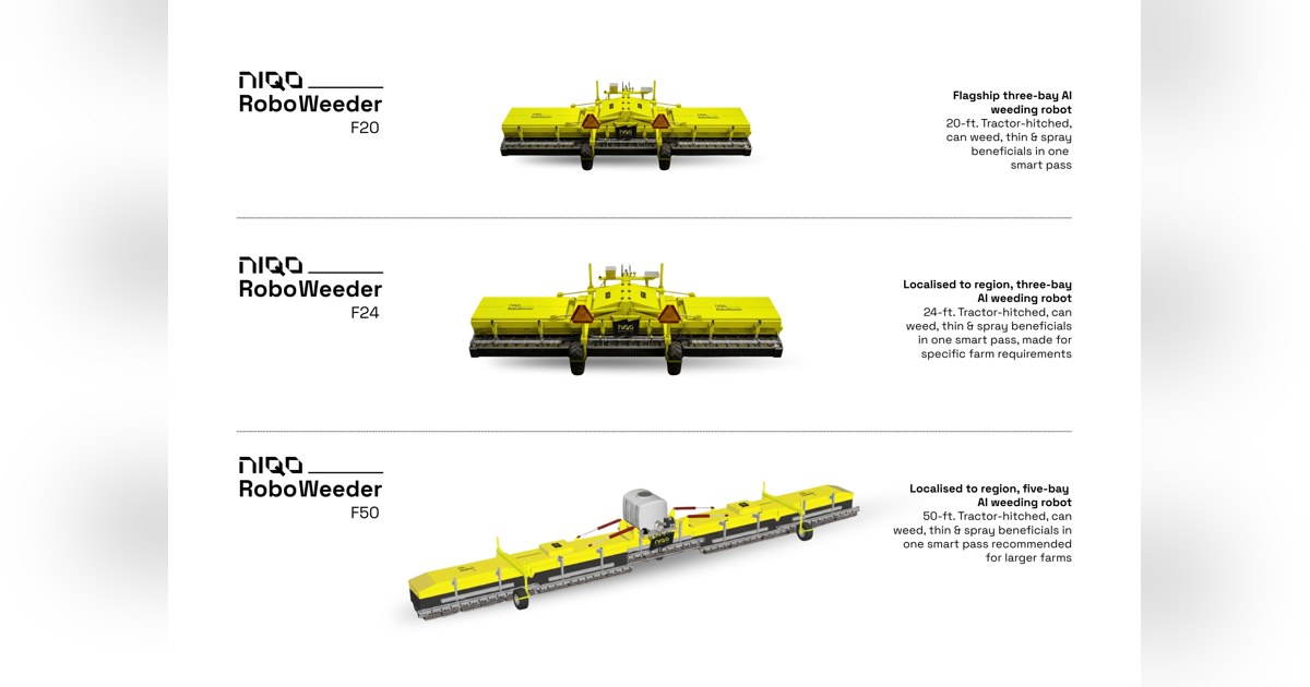 Niqo Robotics Introduces the Revolutionary RoboWeeder F50 for Specialty Crops